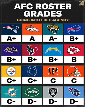 Image post by @BetMGM on Twitter