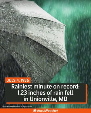 Image post by @accuweather on Twitter