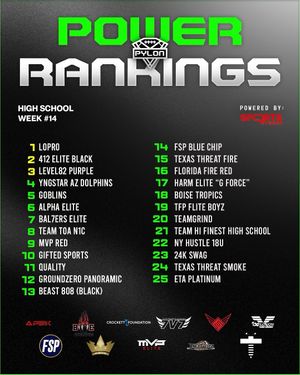 Image post by @pylon7on7 on Instagram