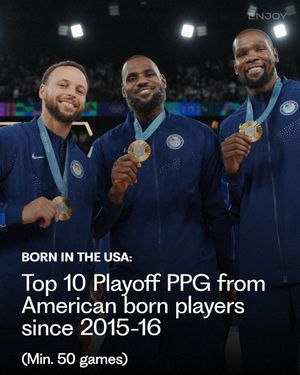 Image post by @enjoybball on Instagram