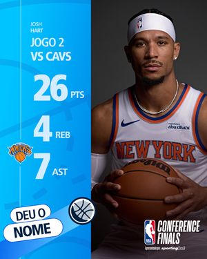 Image post by @nbabrasil on Instagram
