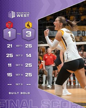 Image post by @mountainwestconference on Instagram