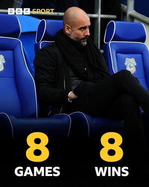 Image post by @bbcsportwales on Instagram