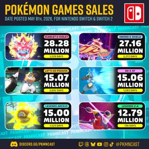 Image post by @pkmncast on Instagram