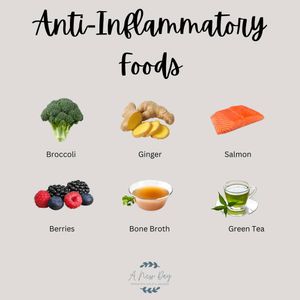 Image post by @anewdayhealth on Instagram