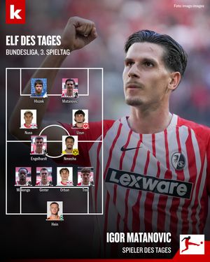 Image post by @kicker on Instagram