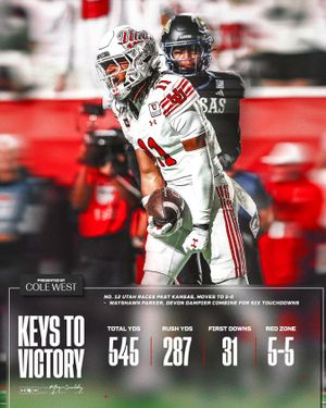Image post by @utahfootball on Instagram