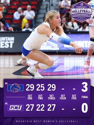 Image post by @mountainwestconference on Instagram