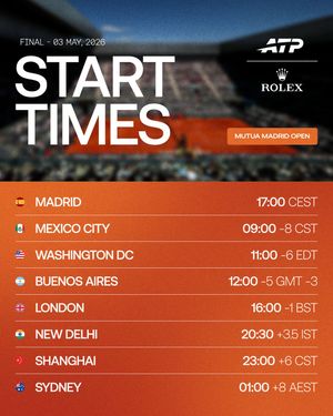 Image post by @atptour on Instagram