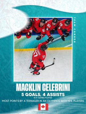 Image post by @sanjosesharks on Instagram