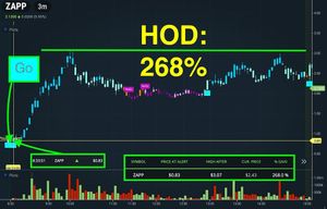 Image post by @blackboxstocks on Instagram