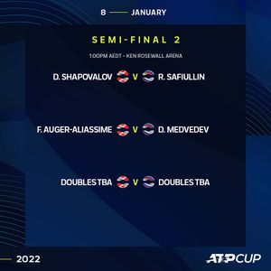Image post by @ATPCup on Twitter