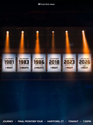 Image post by @peoplesbankarena on Instagram