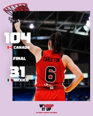 Image post by @canadabasketball on Instagram