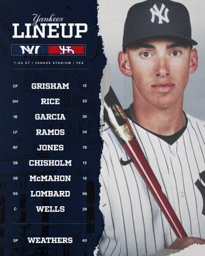 Image post by @everythingnyyankees on Instagram