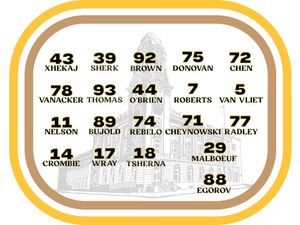 Image post by @bulldogsohl on Facebook