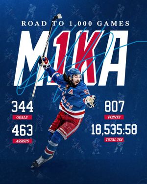 Image post by @nyrangers on Instagram