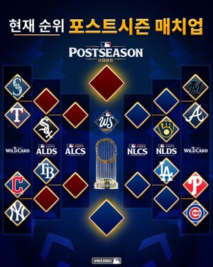Image post by @mlb.korea on Instagram
