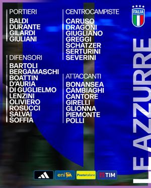 Image post by @azzurrefigc on Instagram