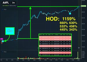 Image post by @BlackBoxStocks on Twitter