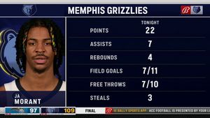 Image post by @GrizzOnBally on Twitter