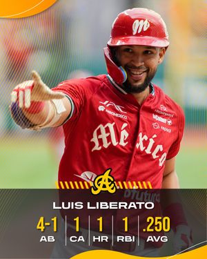 Image post by @aguilasbbc on Instagram