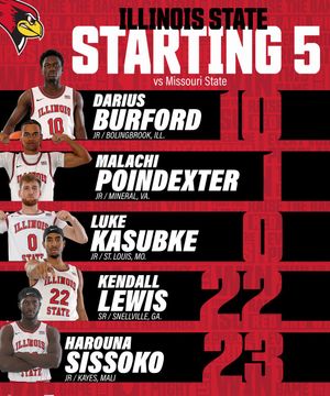Image post by @Redbird_MBB on Twitter