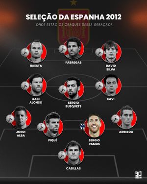 Image post by @90minbrasil on Instagram