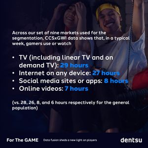 Text post by @dentsu_global on Twitter/X