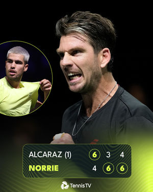 Image post by @tennistv on Instagram