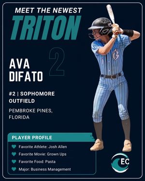 Image post by @eckerd_softball on Instagram