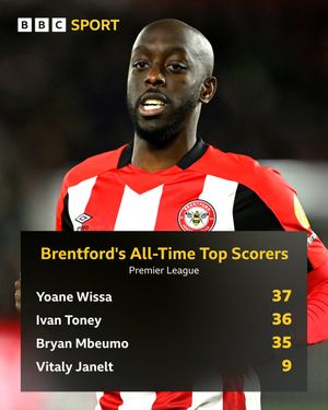 Image post by @BBCSport on Twitter
