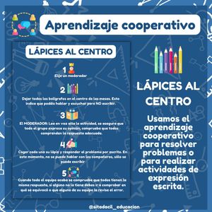 Image post by @sitadacil_educacion on Instagram