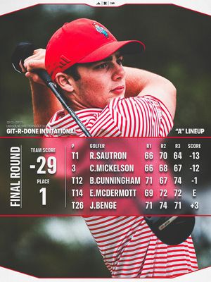 Image post by @huskermgolf on Instagram