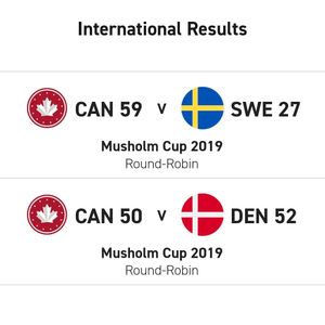 Image post by @wcrugbycanada on Instagram