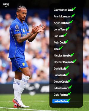 Video post by @primevideosport on TikTok