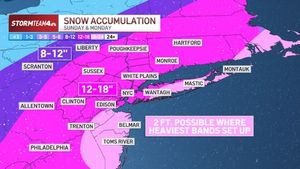 Image post by @nbcnewyork on Instagram