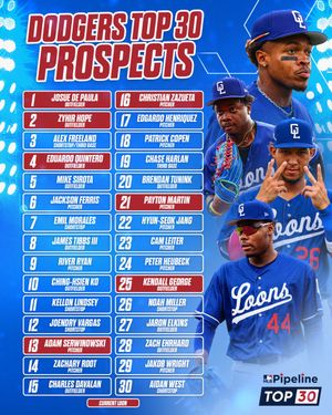 Image post by @greatlakesloons on Twitter