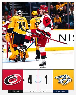 Image post by @NHL on Twitter