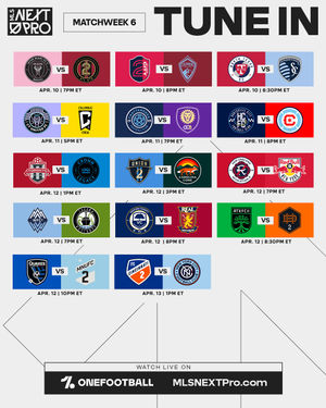 Image post by @mlsnextpro on Instagram