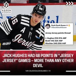 Image post by @devils.report on Instagram