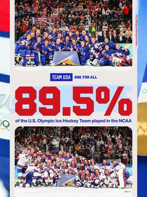 Image post by @teamusa on Instagram