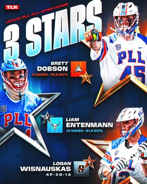 Image post by @lacrossenetwork on Instagram