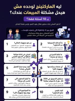 Image post by @mohamed3adelagency on Instagram