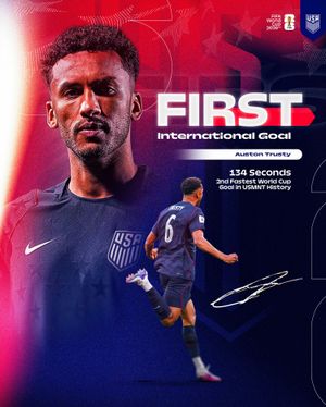 Image post by @usmnt on Instagram