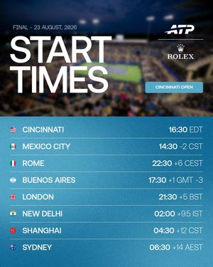 Image post by @atptour on Instagram