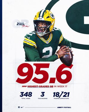 Image post by @libertyfootball on Instagram