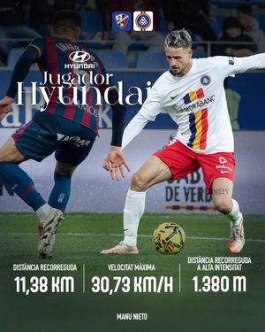 Image post by @fcandorra on Instagram