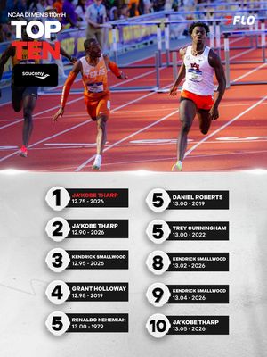 Image post by @flotrack on Instagram