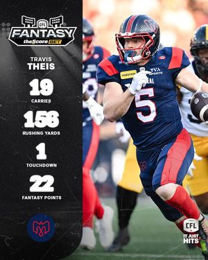 Image post by @CFL on Facebook